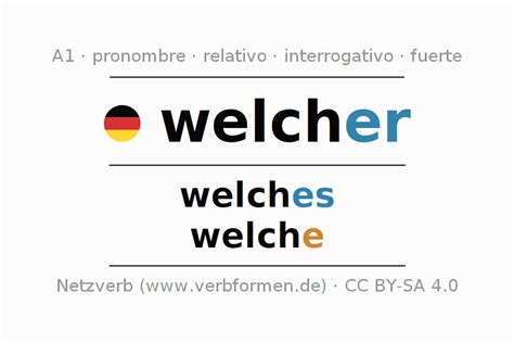 define welcher|WELCHER .